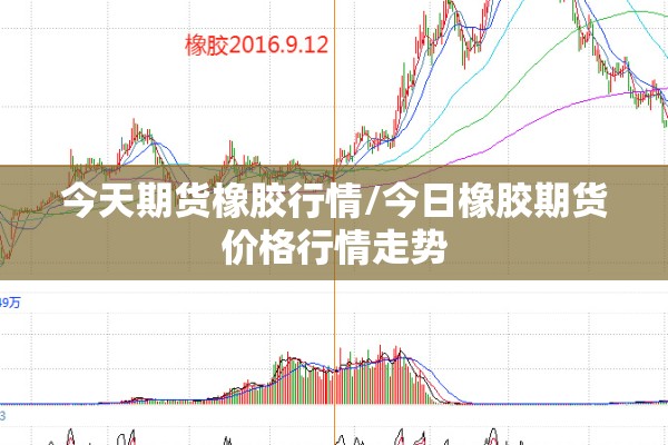 今天期货橡胶行情/今日橡胶期货价格行情走势 今天期货橡胶行情/今日橡胶期货价格行情走势