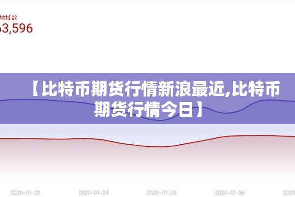 【比特币期货行情新浪最近,比特币期货行情今日】