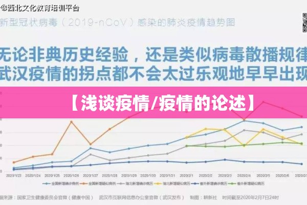 【浅谈疫情/疫情的论述】