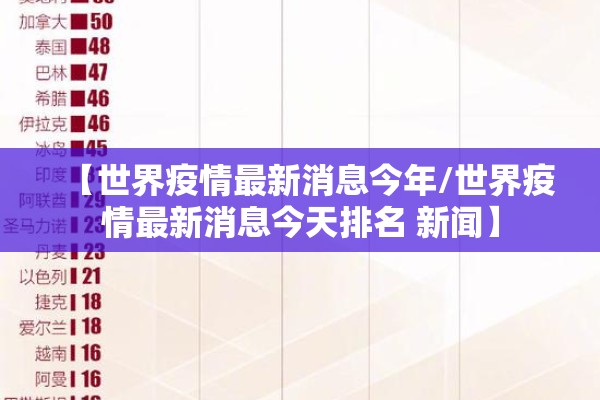 【世界疫情最新消息今年/世界疫情最新消息今天排名 新闻】