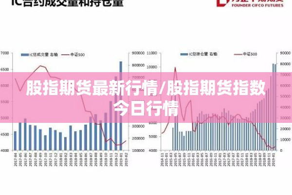 股指期货最新行情/股指期货指数今日行情 股指期货最新行情/股指期货指数今日行情