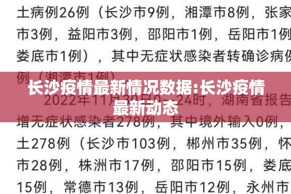 长沙疫情最新情况数据:长沙疫情最新动态