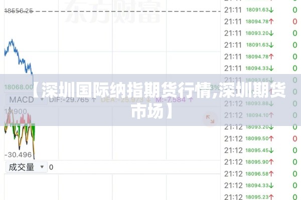 【深圳国际纳指期货行情,深圳期货市场】