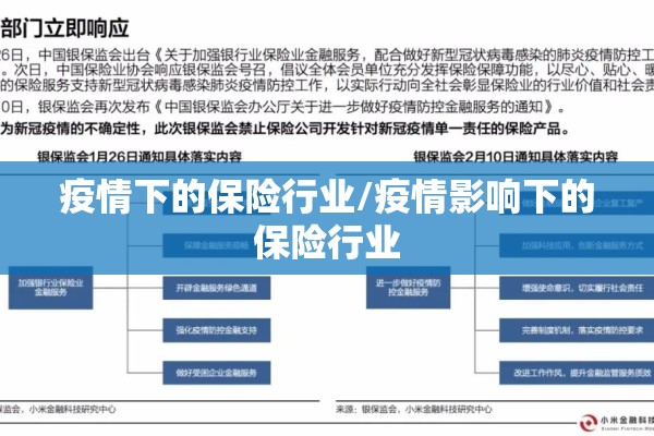 疫情下的保险行业/疫情影响下的保险行业 疫情下的保险行业/疫情影响下的保险行业