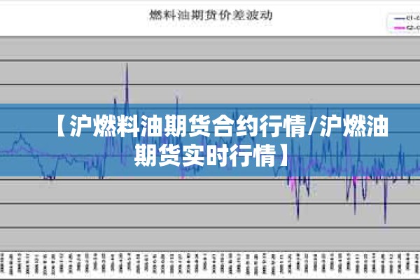 【沪燃料油期货合约行情/沪燃油期货实时行情】