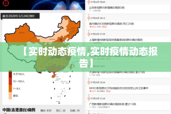 【实时动态疫情,实时疫情动态报告】