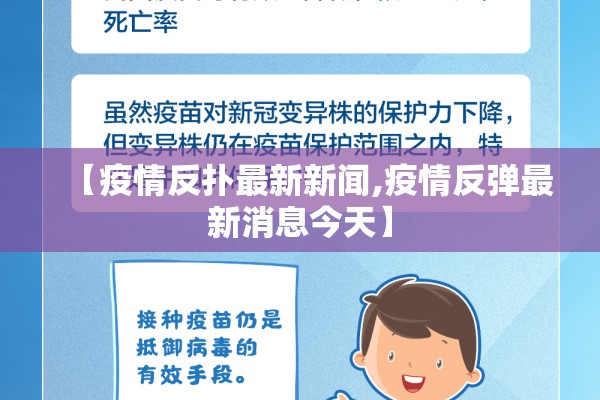 【疫情反扑最新新闻,疫情反弹最新消息今天】