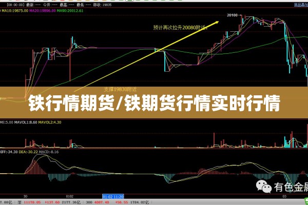 铁行情期货/铁期货行情实时行情 铁行情期货/铁期货行情实时行情