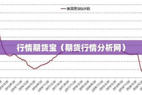 行情期货宝(期货行情分析网) 行情期货宝(期货行情分析网)