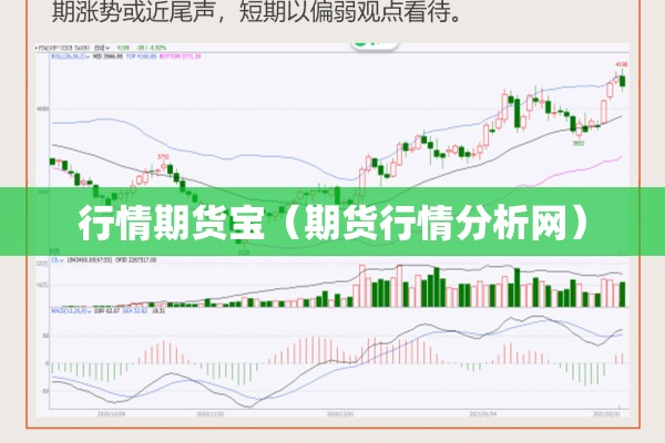 行情期货宝(期货行情分析网) 行情期货宝(期货行情分析网)