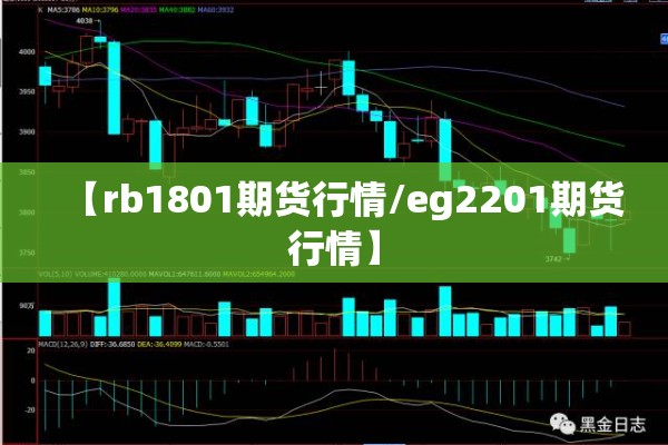 【rb1801期货行情/eg2201期货行情】