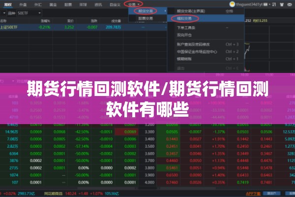 期货行情回测软件/期货行情回测软件有哪些
