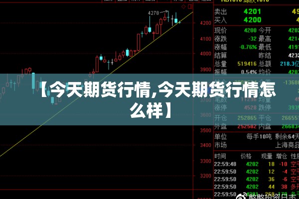 【今天期货行情,今天期货行情怎么样】