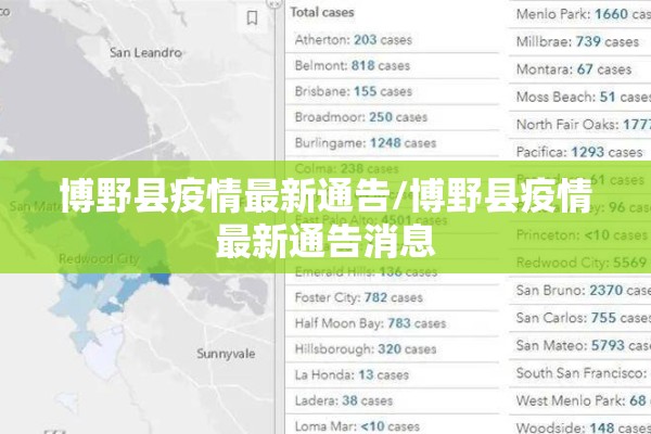博野县疫情最新通告/博野县疫情最新通告消息 博野县疫情最新通告/博野县疫情最新通告消息