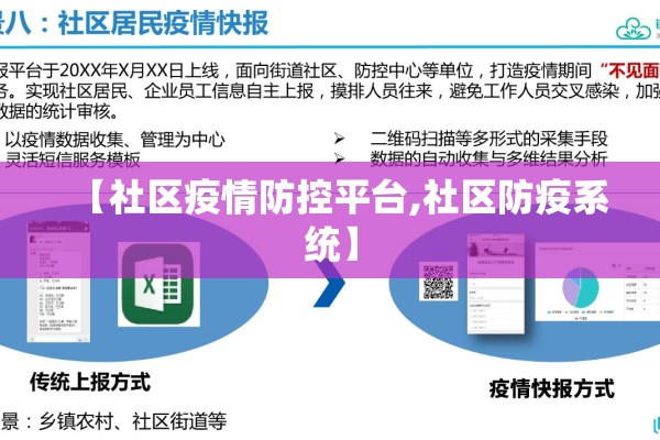 【社区疫情防控平台,社区防疫系统】