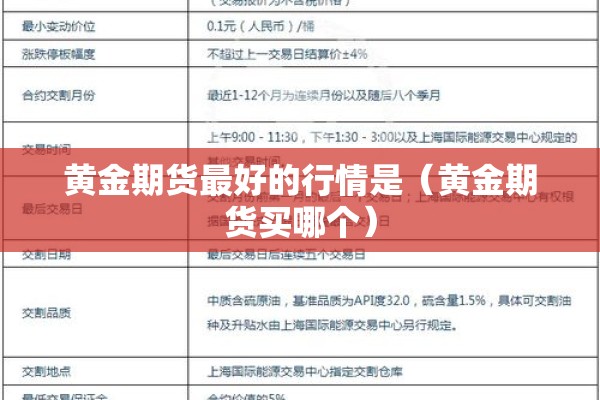 黄金期货最好的行情是(黄金期货买哪个) 黄金期货最好的行情是(黄金期货买哪个)