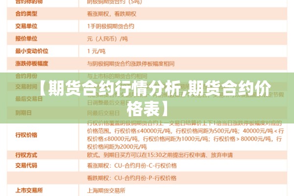 【期货合约行情分析,期货合约价格表】