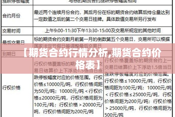 【期货合约行情分析,期货合约价格表】