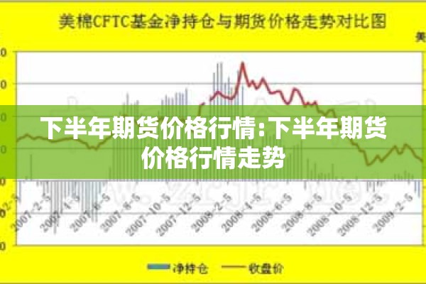 下半年期货价格行情:下半年期货价格行情走势 下半年期货价格行情:下半年期货价格行情走势