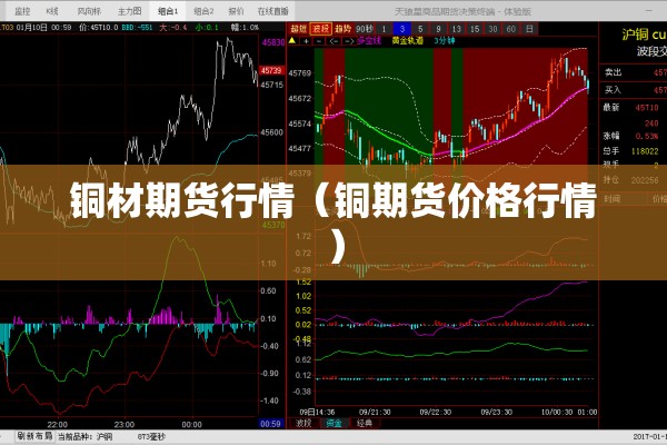 铜材期货行情(铜期货价格行情) 铜材期货行情(铜期货价格行情)