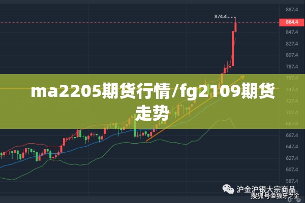 ma2205期货行情/fg2109期货走势 ma2205期货行情/fg2109期货走势