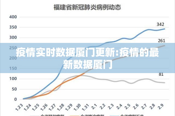 疫情实时数据厦门更新:疫情的最新数据厦门