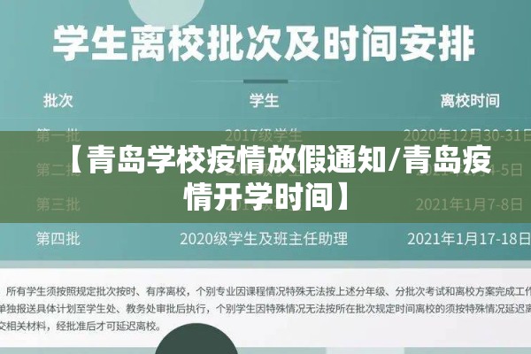【青岛学校疫情放假通知/青岛疫情开学时间】 【青岛学校疫情放假通知/青岛疫情开学时间】