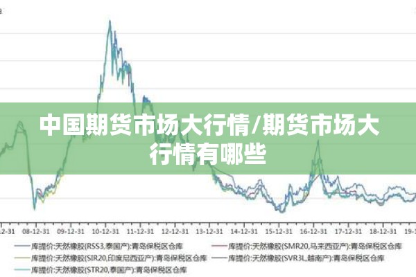 中国期货市场大行情/期货市场大行情有哪些 中国期货市场大行情/期货市场大行情有哪些