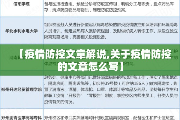 【疫情防控文章解说,关于疫情防控的文章怎么写】 【疫情防控文章解说,关于疫情防控的文章怎么写】