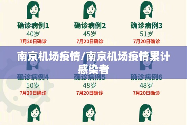 南京机场疫情/南京机场疫情累计感染者 南京机场疫情/南京机场疫情累计感染者