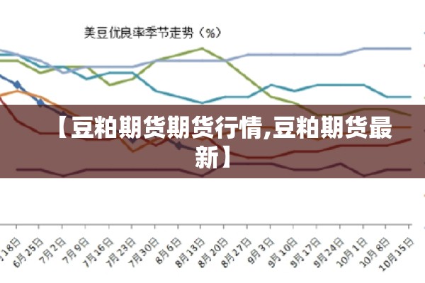 【豆粕期货期货行情,豆粕期货最新】 【豆粕期货期货行情,豆粕期货最新】