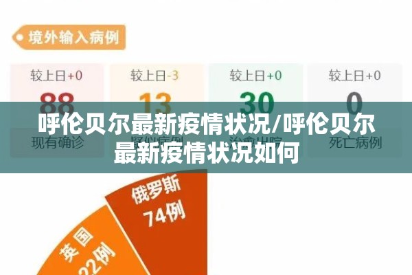 呼伦贝尔最新疫情状况/呼伦贝尔最新疫情状况如何 呼伦贝尔最新疫情状况/呼伦贝尔最新疫情状况如何