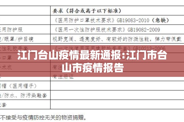 江门台山疫情最新通报:江门市台山市疫情报告 江门台山疫情最新通报:江门市台山市疫情报告