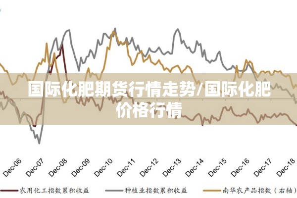 国际化肥期货行情走势/国际化肥价格行情 国际化肥期货行情走势/国际化肥价格行情