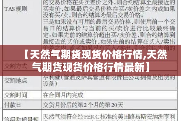 【天然气期货现货价格行情,天然气期货现货价格行情最新】 【天然气期货现货价格行情,天然气期货现货价格行情最新】