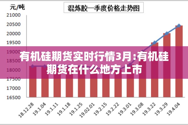 有机硅期货实时行情3月:有机硅期货在什么地方上市 有机硅期货实时行情3月:有机硅期货在什么地方上市