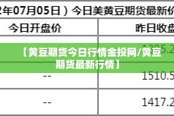 【黄豆期货今日行情金投网/黄豆期货最新行情】 【黄豆期货今日行情金投网/黄豆期货最新行情】