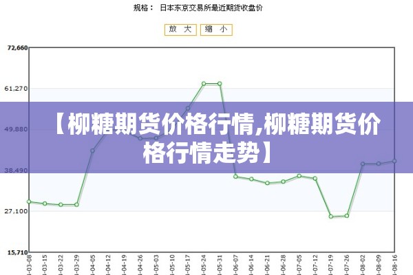 【柳糖期货价格行情,柳糖期货价格行情走势】