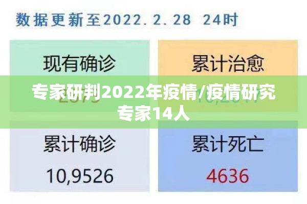 专家研判2022年疫情/疫情研究专家14人