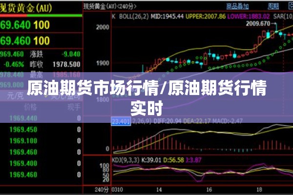 原油期货市场行情/原油期货行情实时