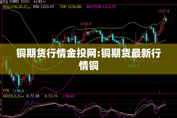 铜期货行情金投网:铜期货最新行情铜