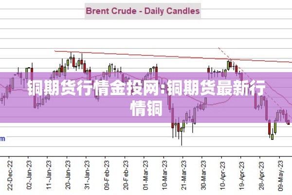 铜期货行情金投网:铜期货最新行情铜