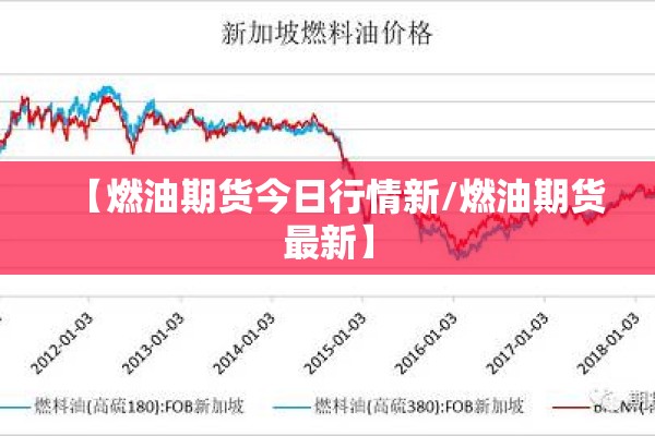 【燃油期货今日行情新/燃油期货最新】