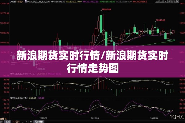 新浪期货实时行情/新浪期货实时行情走势图