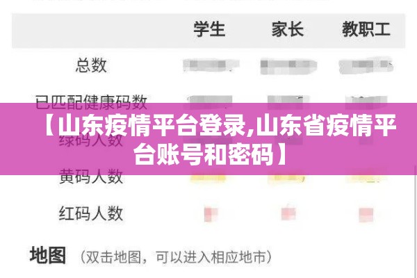 【山东疫情平台登录,山东省疫情平台账号和密码】 【山东疫情平台登录,山东省疫情平台账号和密码】