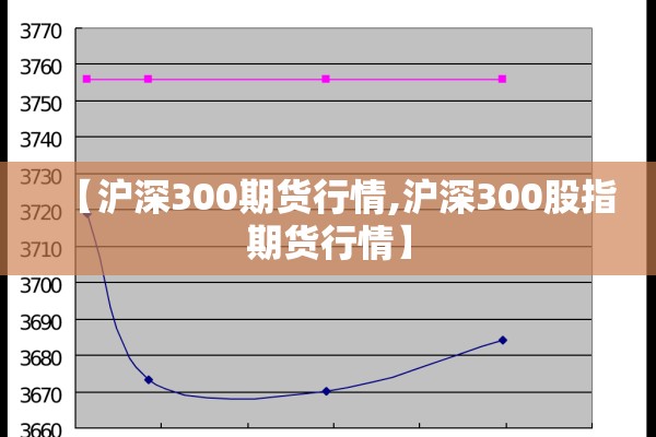 【沪深300期货行情,沪深300股指期货行情】 【沪深300期货行情,沪深300股指期货行情】