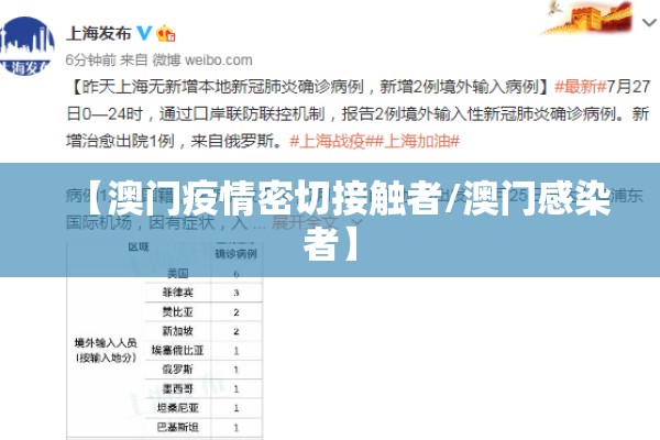 【澳门疫情密切接触者/澳门感染者】 【澳门疫情密切接触者/澳门感染者】