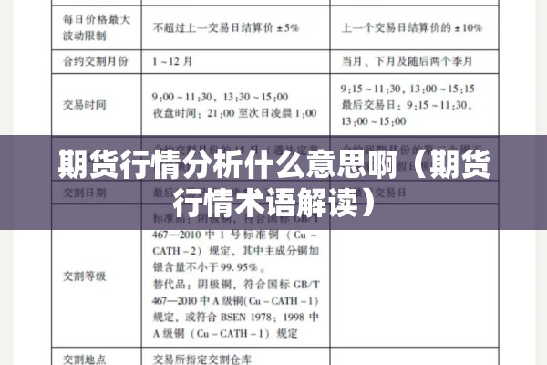 期货行情分析什么意思啊(期货行情术语解读) 期货行情分析什么意思啊(期货行情术语解读)