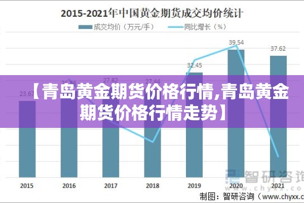 【青岛黄金期货价格行情,青岛黄金期货价格行情走势】 【青岛黄金期货价格行情,青岛黄金期货价格行情走势】