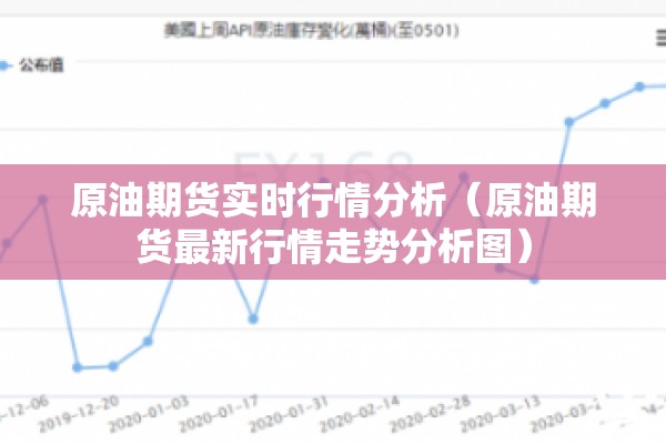原油期货实时行情分析（原油期货最新行情走势分析图）